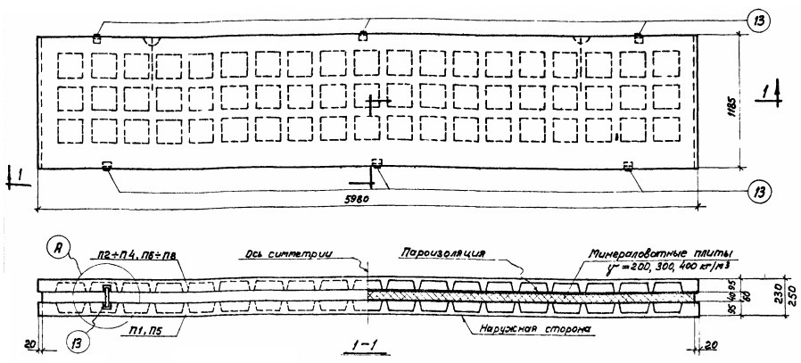 Панель ПСТ 25-2а-1-1,2-6 Серия СТ 02-33